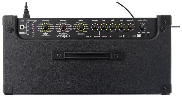 21662