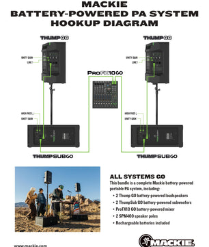 Mackie Battery-Powered Portable PA System | 4-Speaker Stereo Bundle with Subwoofers | Includes Mixer, Batteries & Poles