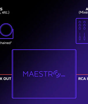 MaestroDMX Controller | Autonomous DMX Light Shows | Standalone Audio-Reactive Hardware
